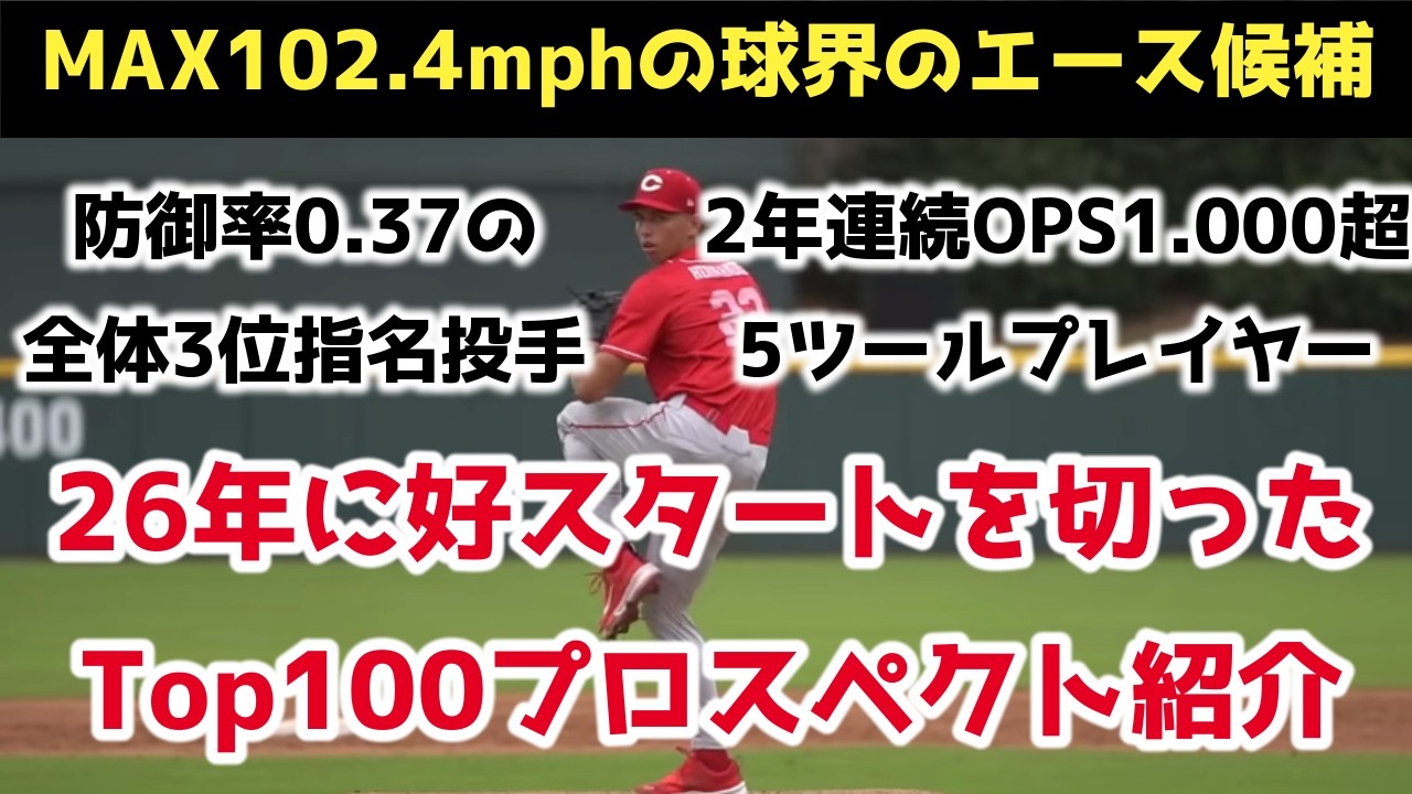 Prospects] Introducing the Top 100 Prospects Who Made a Great 
