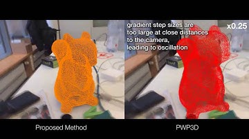 Real-Time Monocular Segmentation and Pose Tracking of Multiple Objects (ECCV