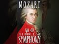 Mozart Symphony No.40  #classicalmusic #master #mozart