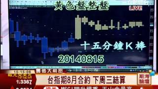 鍾建安-0815 橫盤整理 多空下周進行延長賽∣期海論壇∣三立財經台CH88