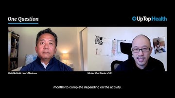 How much effort is saved by using lean UX research?