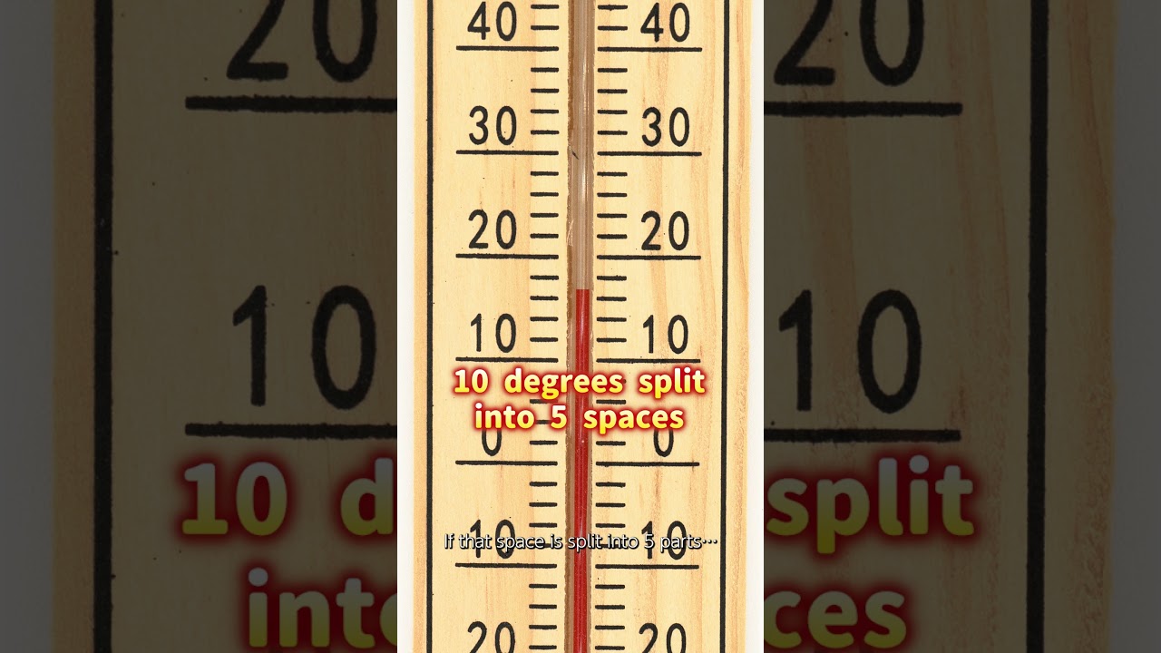 Japanese Math｜Numbers to 10,000 (Part 2)