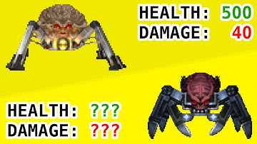 Hoe anders zijn de Demons van Doom 64?