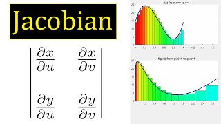 18: Jacobian Determinant  Valuable Vector Calculus