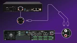 Blackwire Control4 Yamaha MTX instructions