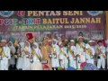 Siswa/i TKIT Baitul Jannah menyanyikan lagu Trimakasih Guruku 