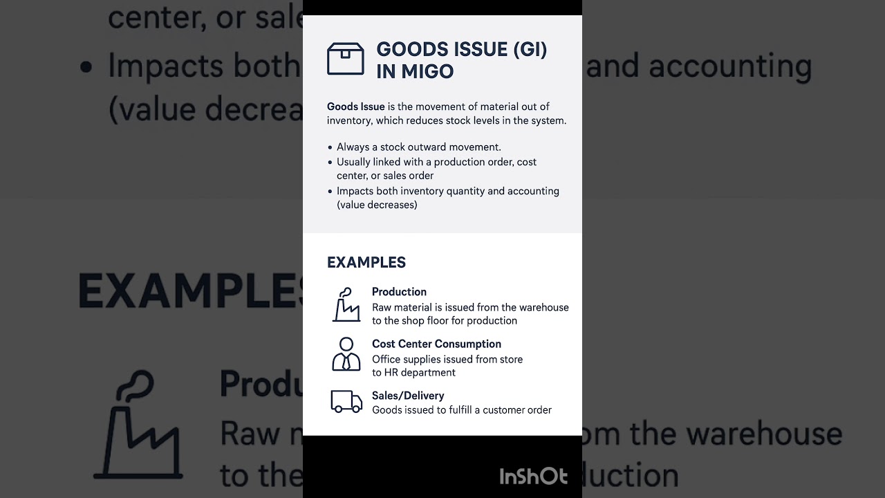 Что такое отпуск товаров через MiGO в SAP 