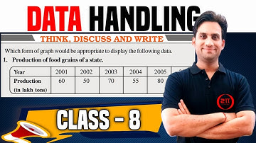 Which form of graph would be appropriate to display the following data. 1. Production of food grains