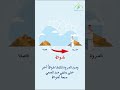 السعي بين الصفا والمروة للأطفال 5 