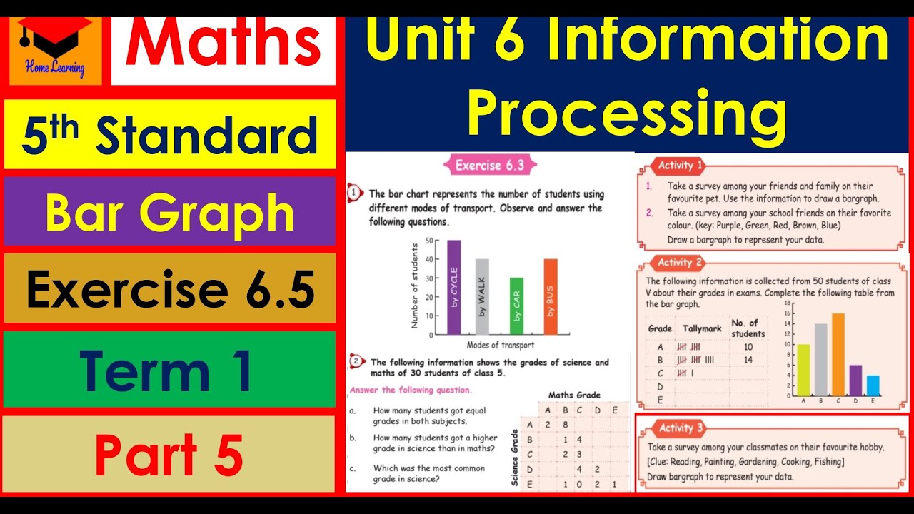 Information Processing Exercises Information Processing- Exercise 6.5- Part 5- 5th Std- Maths- Unit- 6 ...