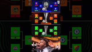 The Finalsucl - Psg Vs Inter, Uel - Tottenham Vs Uniteduecl- Betis Vs Chelsea