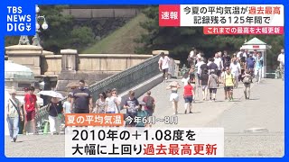 今夏（6月～8月）の日本の平均気温　平年差+1.76℃で過去最高を更新　2010年の+1.08℃を大幅に上回る｜TBS NEWS DIG