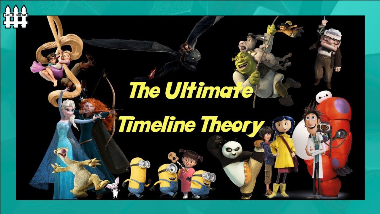 Pixar Theory Timeline Movie