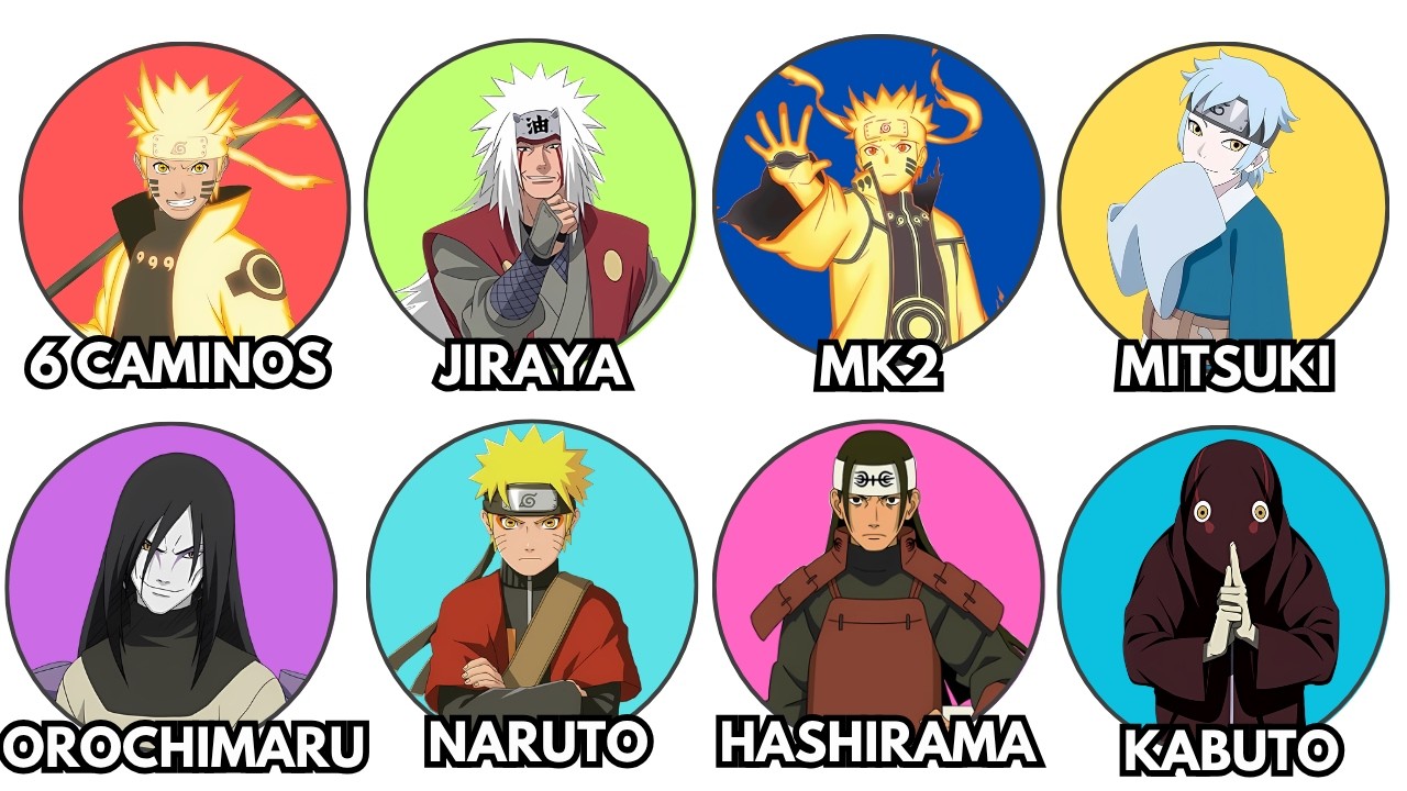 TODOS los MODOS SABIOS de Naruto de MÁS DÉBIL a MÁS FUERTE
