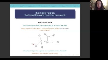 The master relation that simplifies maps and frees cumulants