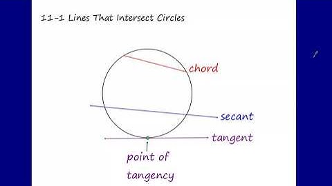 11.1 Lines That Intersect Circles
