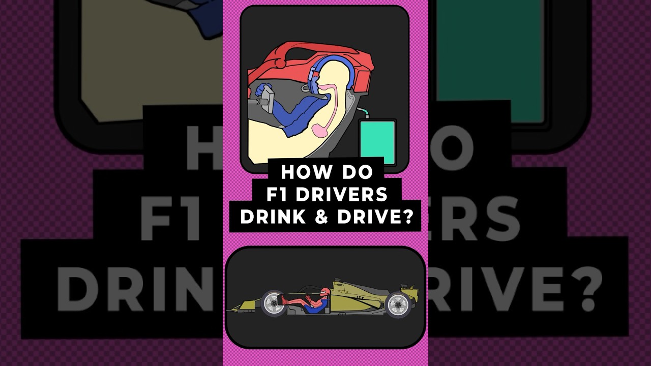HOW DO F1 DRIVERS DRINK & DRIVE? Explained In 10 Seconds 