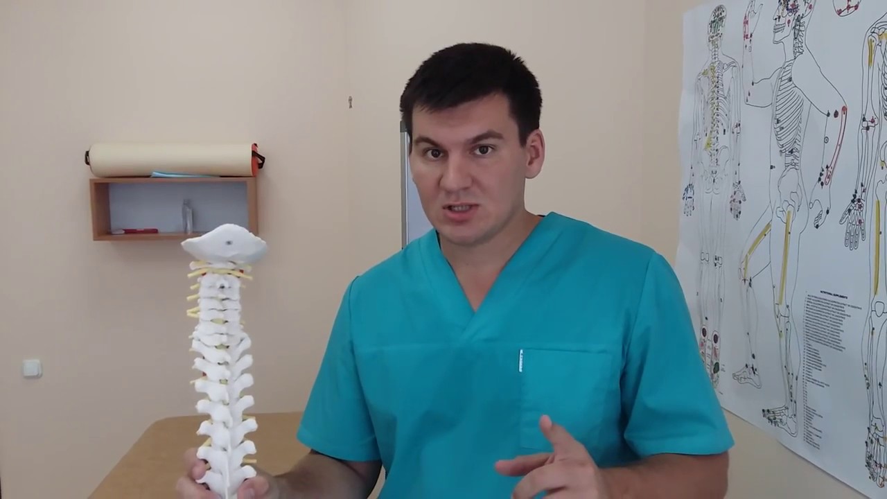 сглаженность физиологического лордоза что это такое