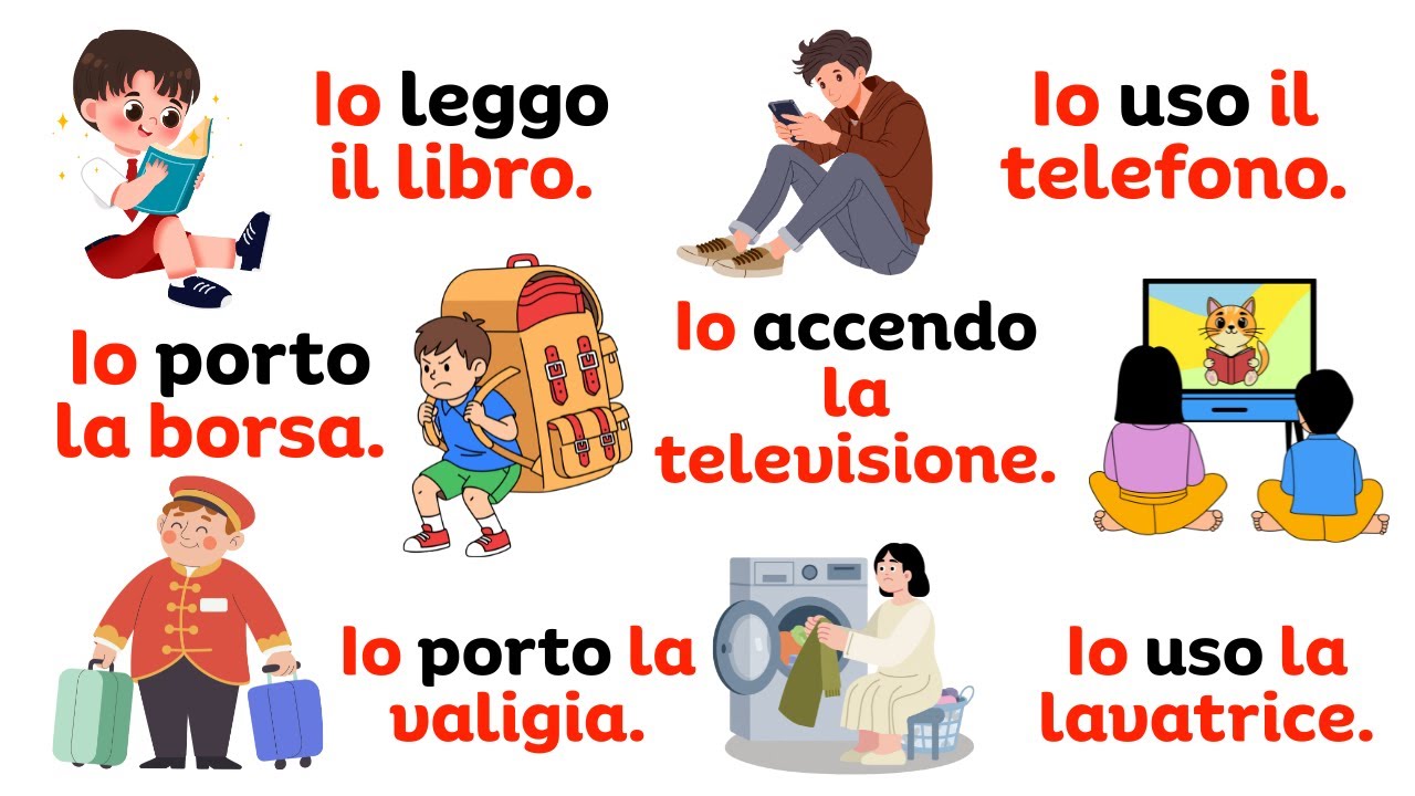 Изучайте структуру предложений в итальянском языке с повседневными предметами | Практика SVO A1–A2