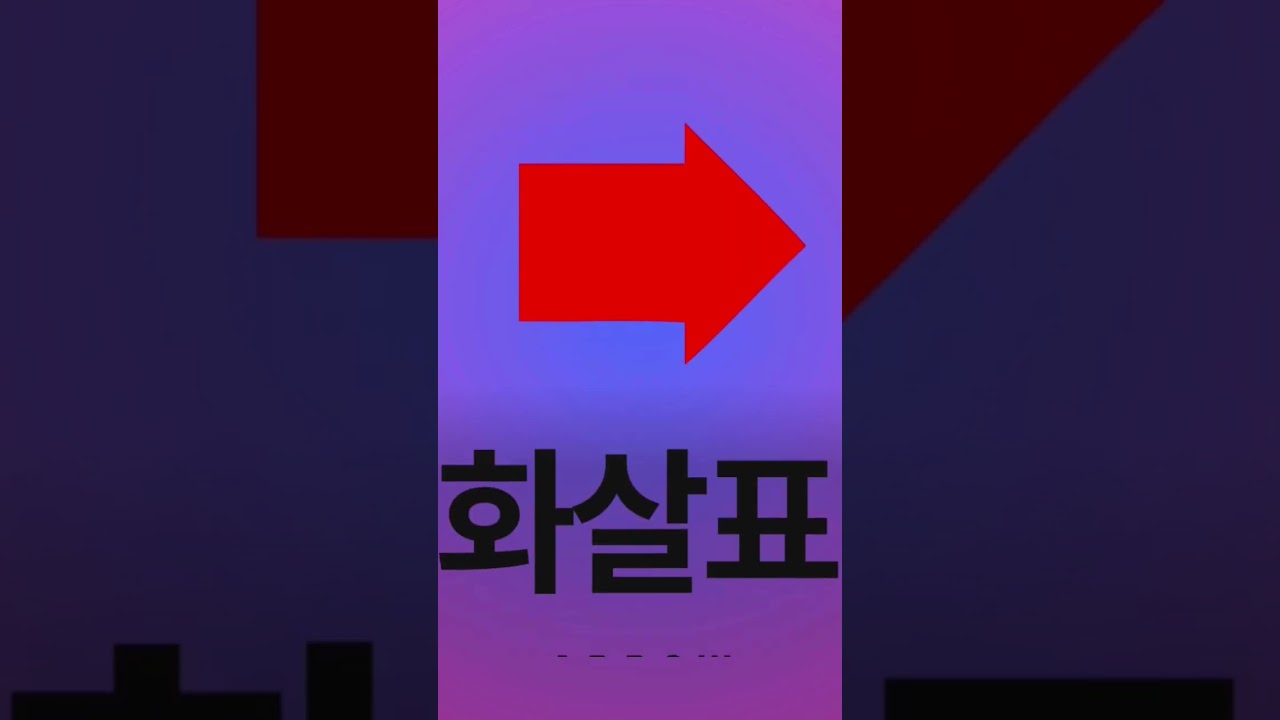 Mathematics signs in Korea