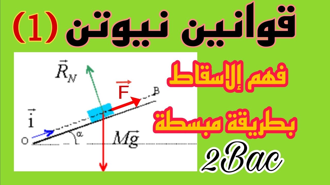 قوانين نيوتن(1)- امتحان وطني2018 - شرح مبسط💯...اجي تفهم الميكانيك 💪