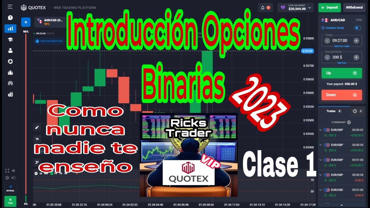 OPCIONES BINARIAS CLASE 1 (INTRODUCCION AL BROQUER QUOTEX) aprenderas a ...