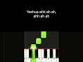 Yeshua Easy Piano Tutorial Pianotutorialeasy Shorts Yeshua Easy Piano Tutorial Pianotutorialeasy Shorts