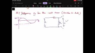 Example problem 2— Series Clipper with Sinusoidal input