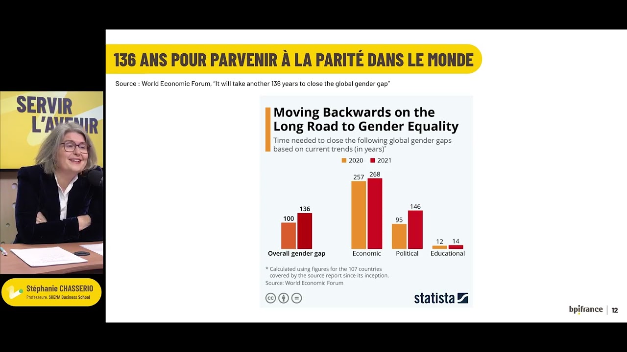 La mixité au service de la performance | Replay BIG 2026