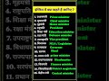 🔥 15 Political Words in English | Daily Use English 🇮🇳