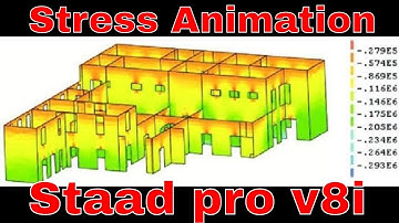 Animation stresses in slab in staad pro   Civil engineer