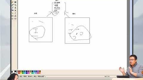 兄弟连新版 PHP教程 7.6.1 PHP类的继承
