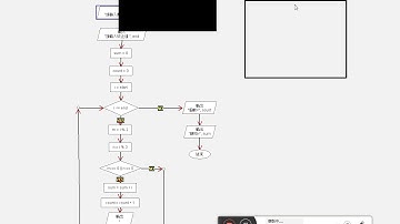 [Python基礎程式設計]ch6.3_計算1-100中2或3的倍數