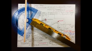 DIY TRIG: How to Make a Surveying Tool to Find the Height of Anything