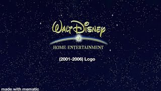 Walt Disney Home Entertainment 2001-2006 Logo Filmed Version