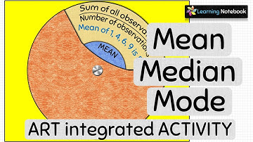 Maths Project Mean Median Mode || Maths Working model, TLM