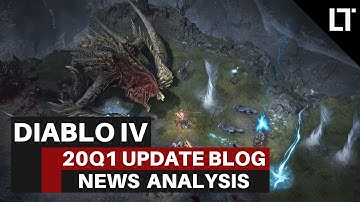 Diablo 4 Update with UI Design Changes and New Monsters the Cannibals