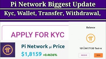 Pi Network Update Today | Pi Network Kyc Verification | Pi Network Kyc | Wallet, Withdrawal, Mainet,