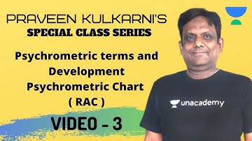 Psychrometric Terms & Development | Psychrometric Chart | Praveen Kulkarni