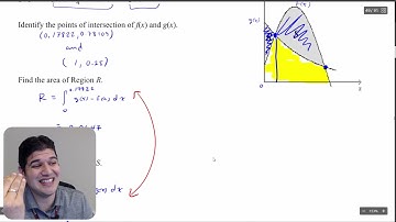 7.5c FRQ Area Between Two Curves
