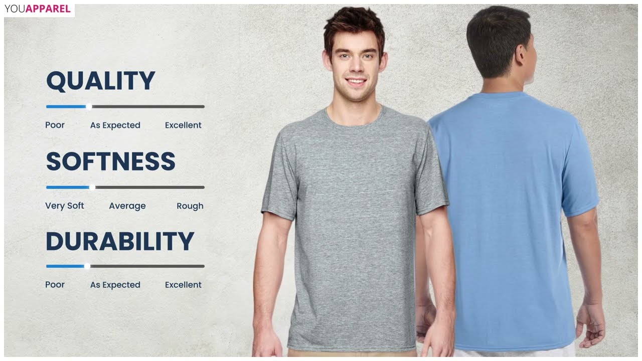 Gildan G420 wholesale at YouApparel