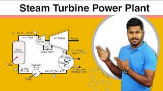 how to Steam Turbine Power Plant || In Bangla || Shamim Khan || স্টিম টারবাইন পাওয়ার প্লান্ট