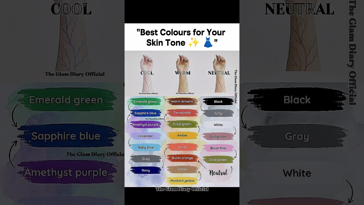 How to Choose Best Colours for Your Skin Tone ✨ 👗
