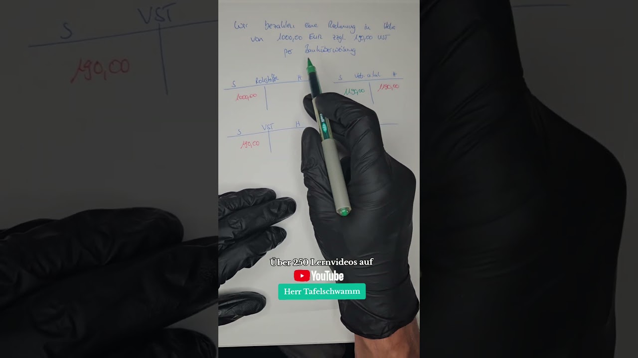 Buchen und Bezahlen von Rechnungen / Verbindlichkeiten, einfach erklärt mit Beispielaufgabe