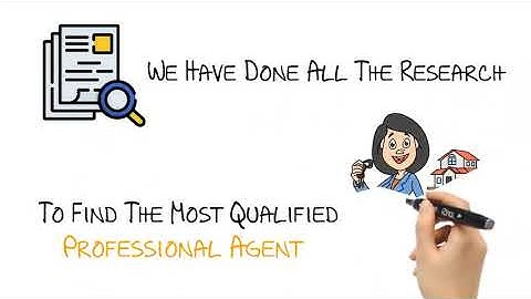 real estate doodly pro videos