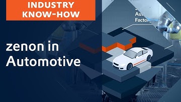zenon in automotive