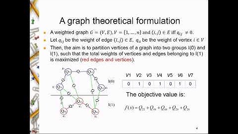 Jin-Kao Hao - Metaheuristics for Unconstrained Binary Quadratic Optimization