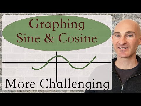 Graphing Sine and Cosine Functions (More Challenging Examples)