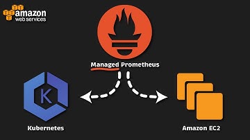 Monitor EKS & EC2 instances with MANAGED Prometheus & Grafana (Terraform & Prometheus Agent & AWS)