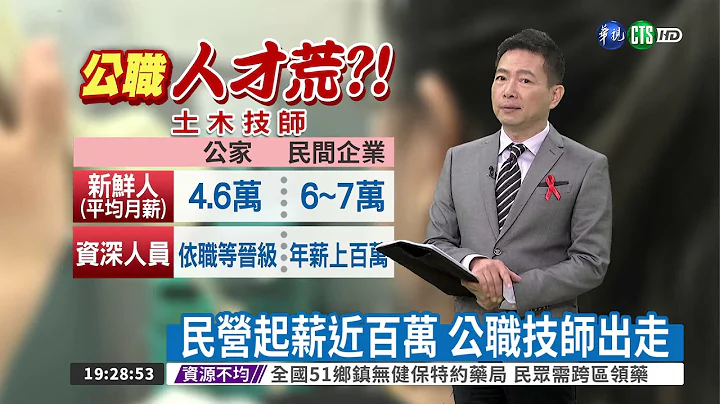 公教新制將上路 鐵飯碗沒人要?! - 天天要聞